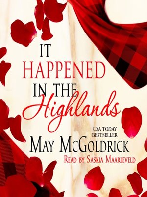 cover image of It Happened in the Highlands